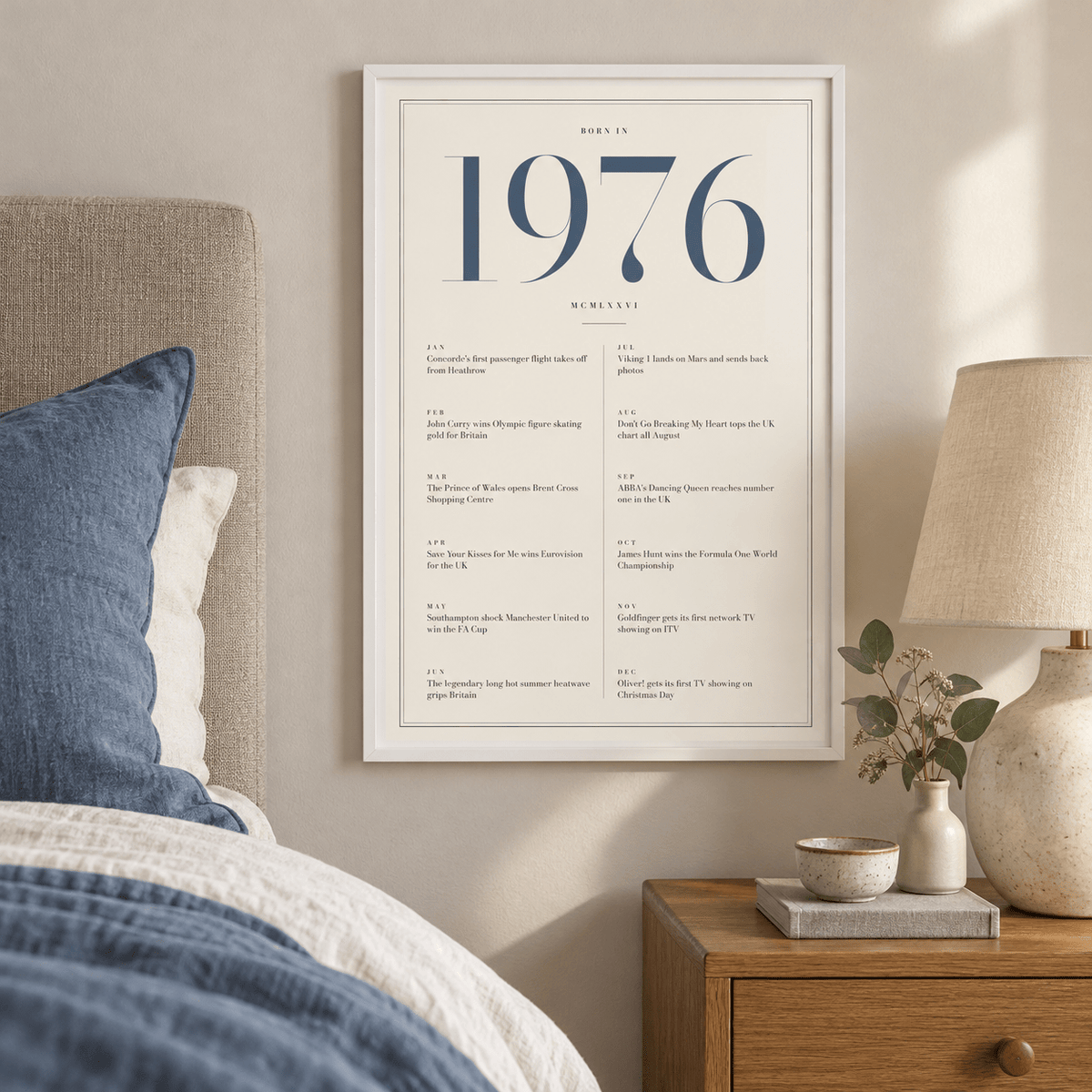1976 year print with slate blue numerals on cream above simple furniture at home