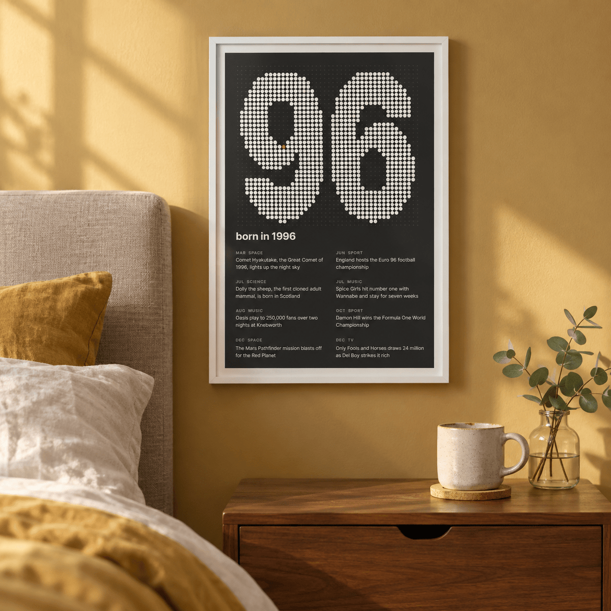1996 print with the year built from cream dots above simple furniture at home