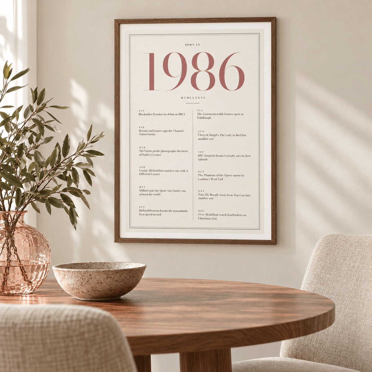 1986 year print with dusty rose numerals on cream above simple furniture at home