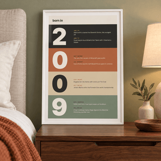 2009 print with digits in earthy colour bands above simple furniture at home