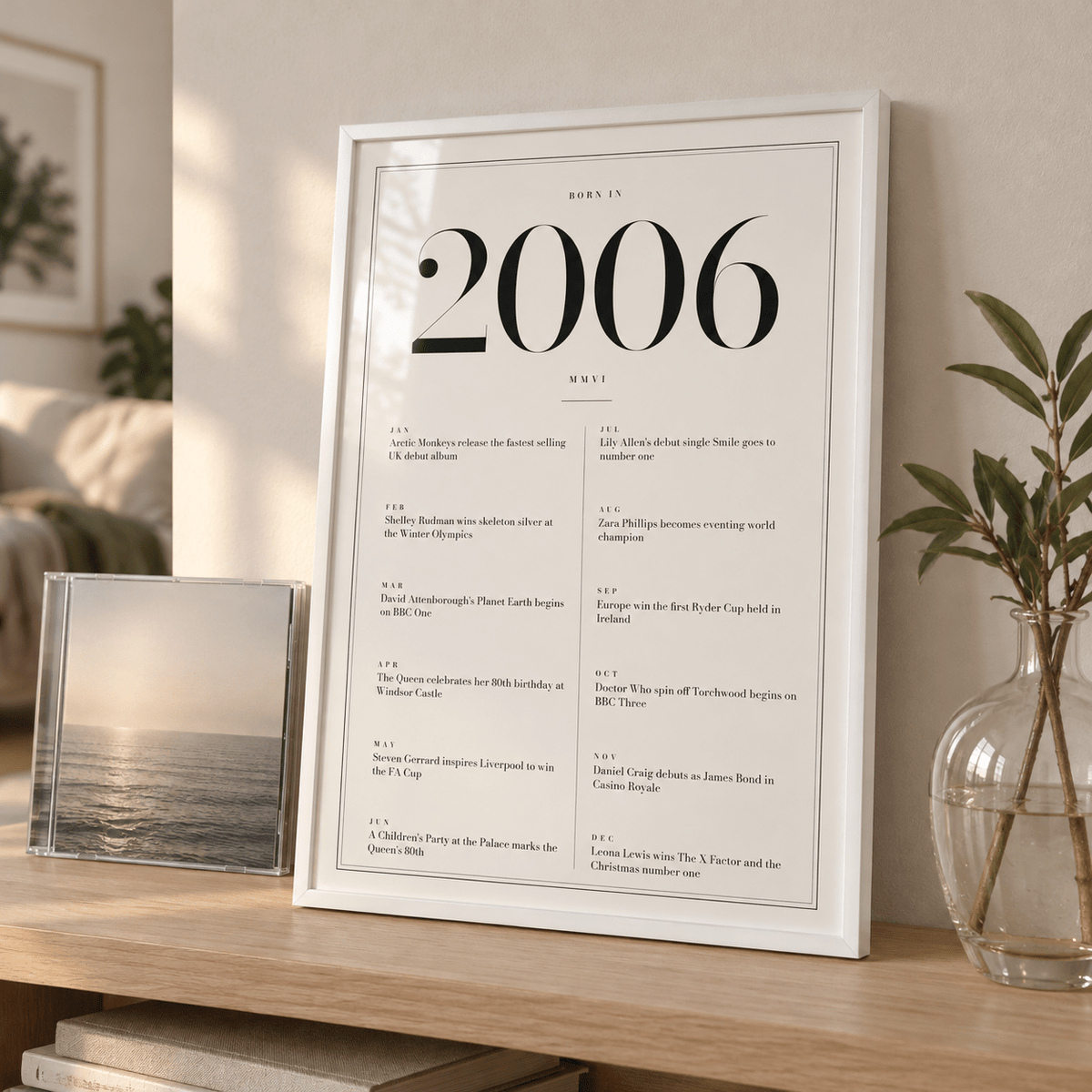 2006 year print in black numerals on white above simple furniture at home