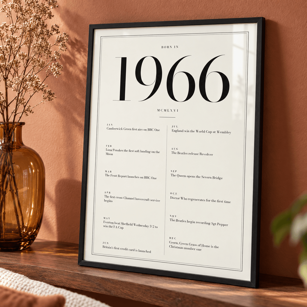 1966 year print in black numerals on white above simple furniture at home