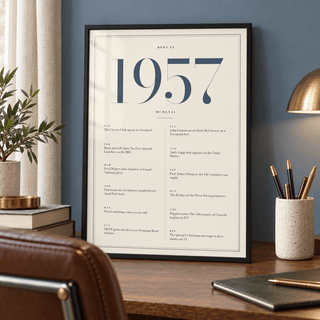1957 year print with slate blue numerals on cream above simple furniture at home
