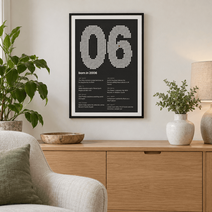 2006 print with the year built from cream dots above simple furniture at home