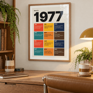 1977 print with twelve coloured month tiles above simple furniture at home