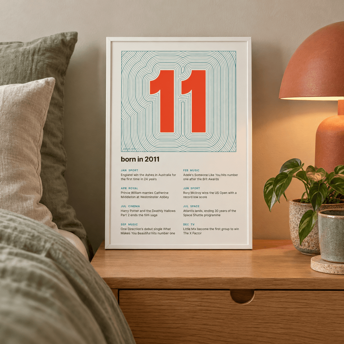 2011 print with the year as a contour map summit above simple furniture at home