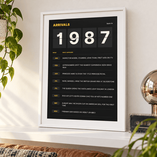 1987 print styled as a split flap arrivals board above simple furniture at home
