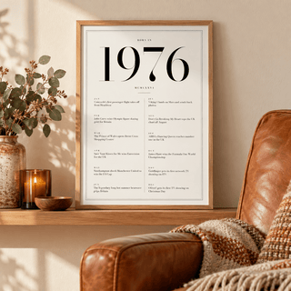 1976 year print in black numerals on white above simple furniture at home