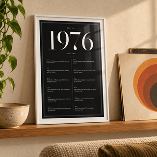 1976 year print in ivory numerals on black above simple furniture at home