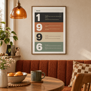 1996 print with digits in earthy colour bands above simple furniture at home