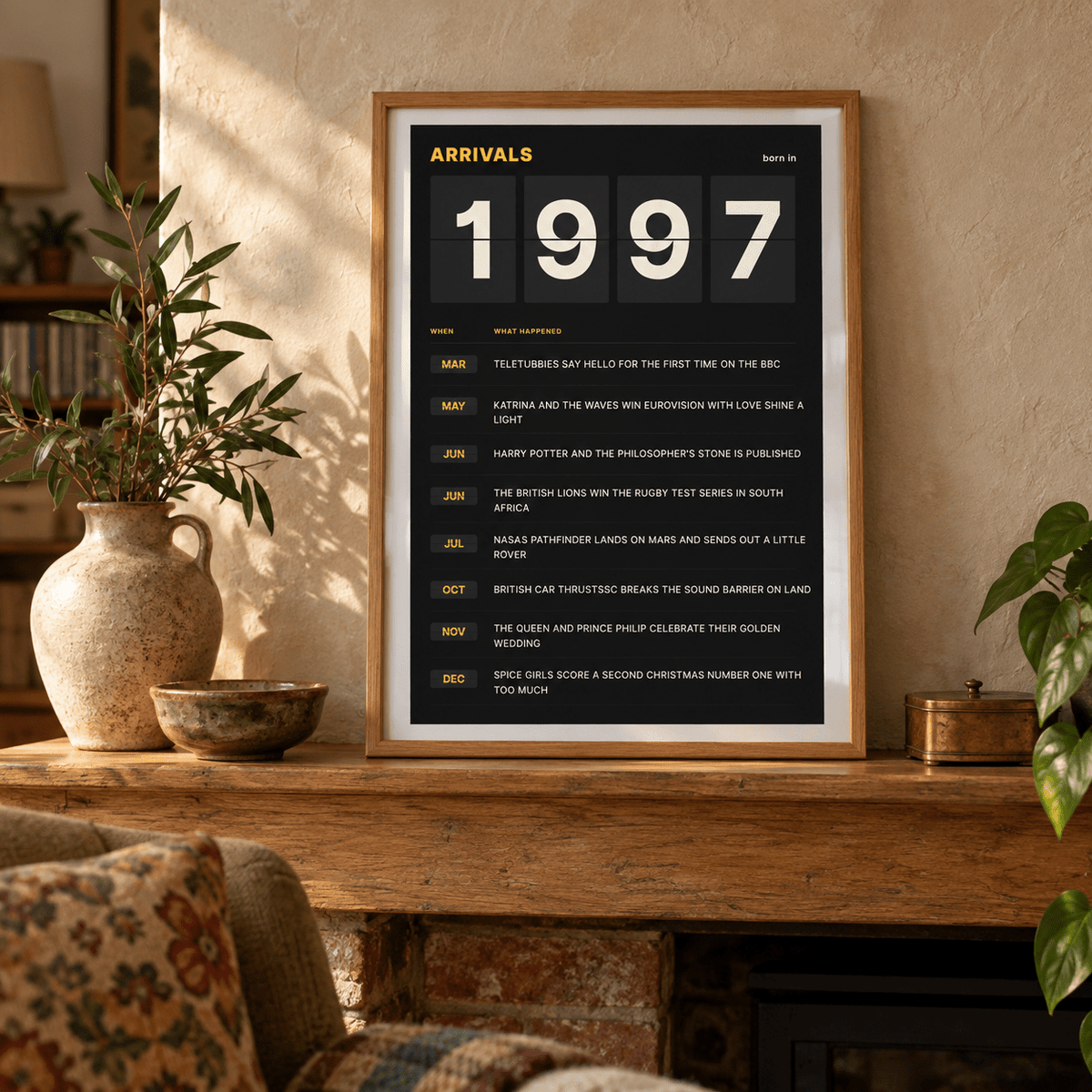 1997 print styled as a split flap arrivals board above simple furniture at home