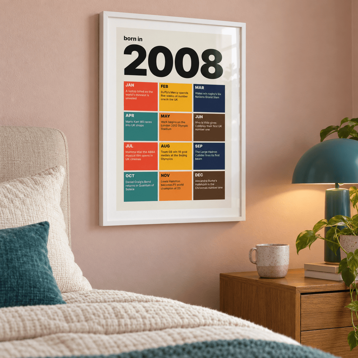 2008 print with twelve coloured month tiles above simple furniture at home
