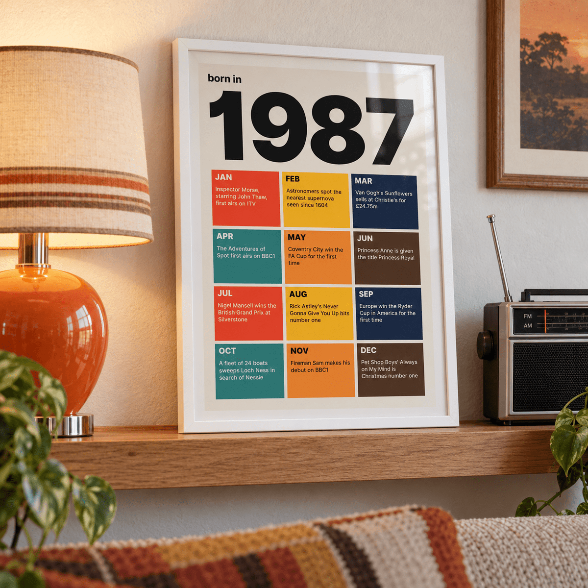 1987 print with twelve coloured month tiles above simple furniture at home