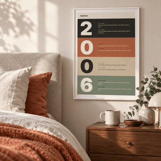 2006 print with digits in earthy colour bands above simple furniture at home