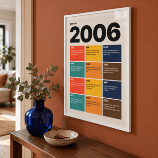 2006 print with twelve coloured month tiles above simple furniture at home
