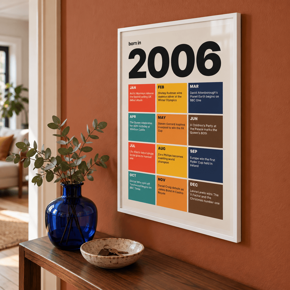 2006 print with twelve coloured month tiles above simple furniture at home