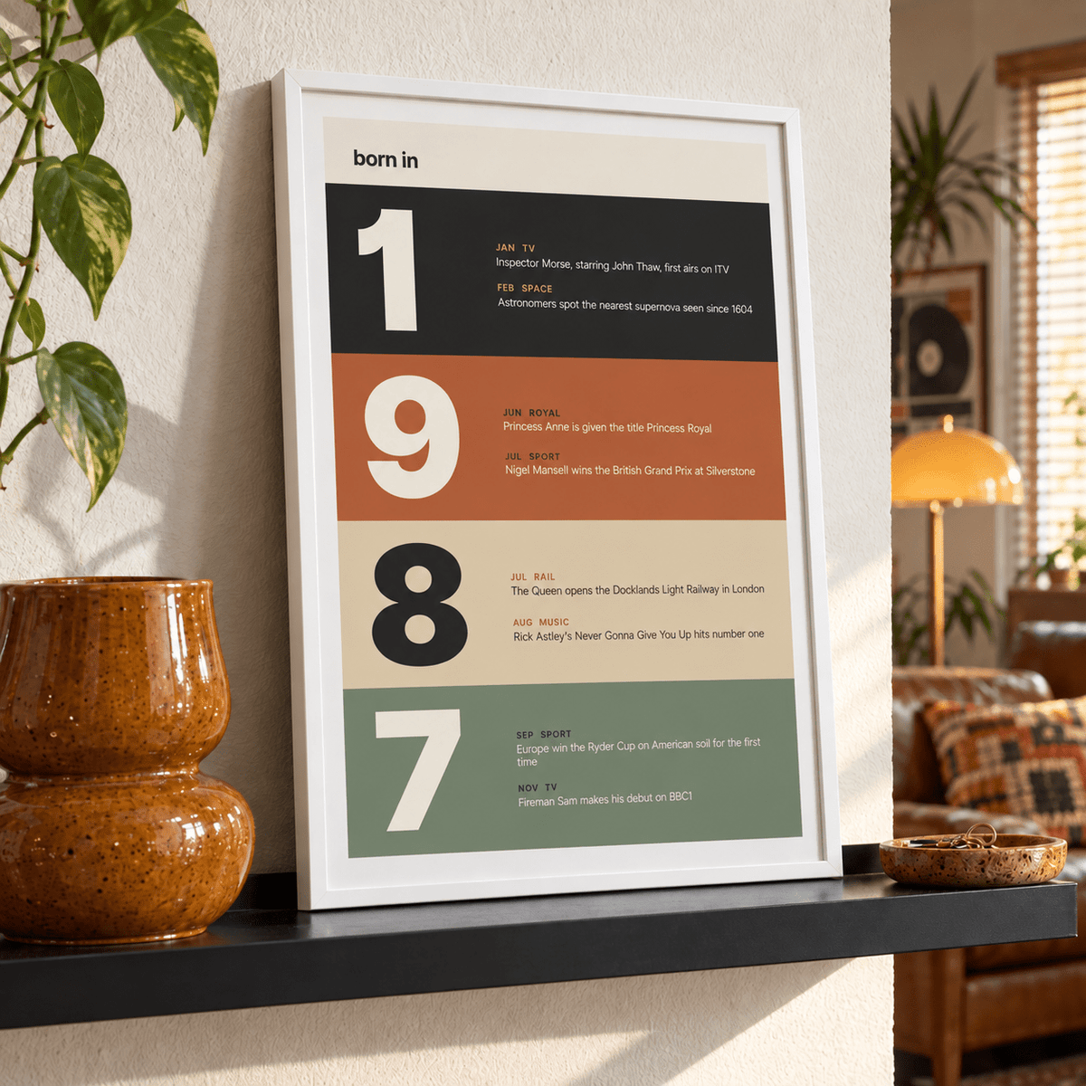 1987 print with digits in earthy colour bands above simple furniture at home