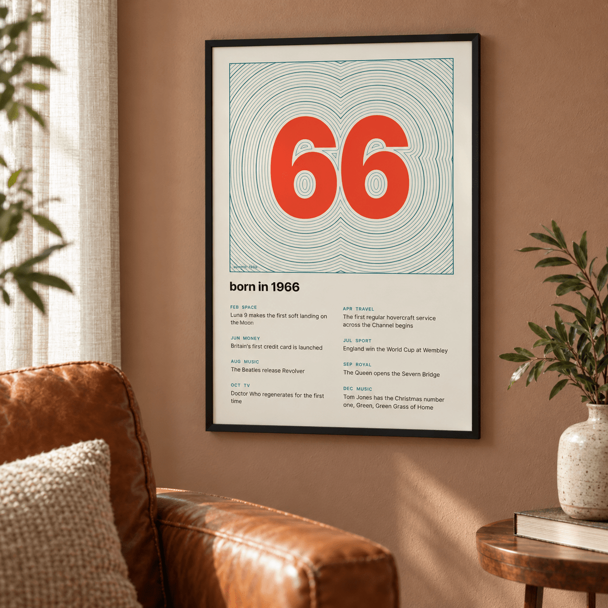 1966 print with the year as a contour map summit above simple furniture at home
