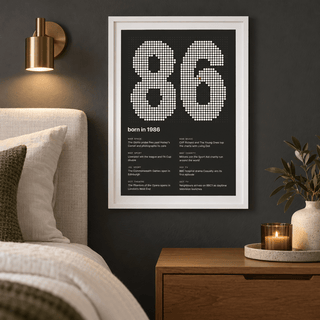 1986 print with the year built from cream dots above simple furniture at home