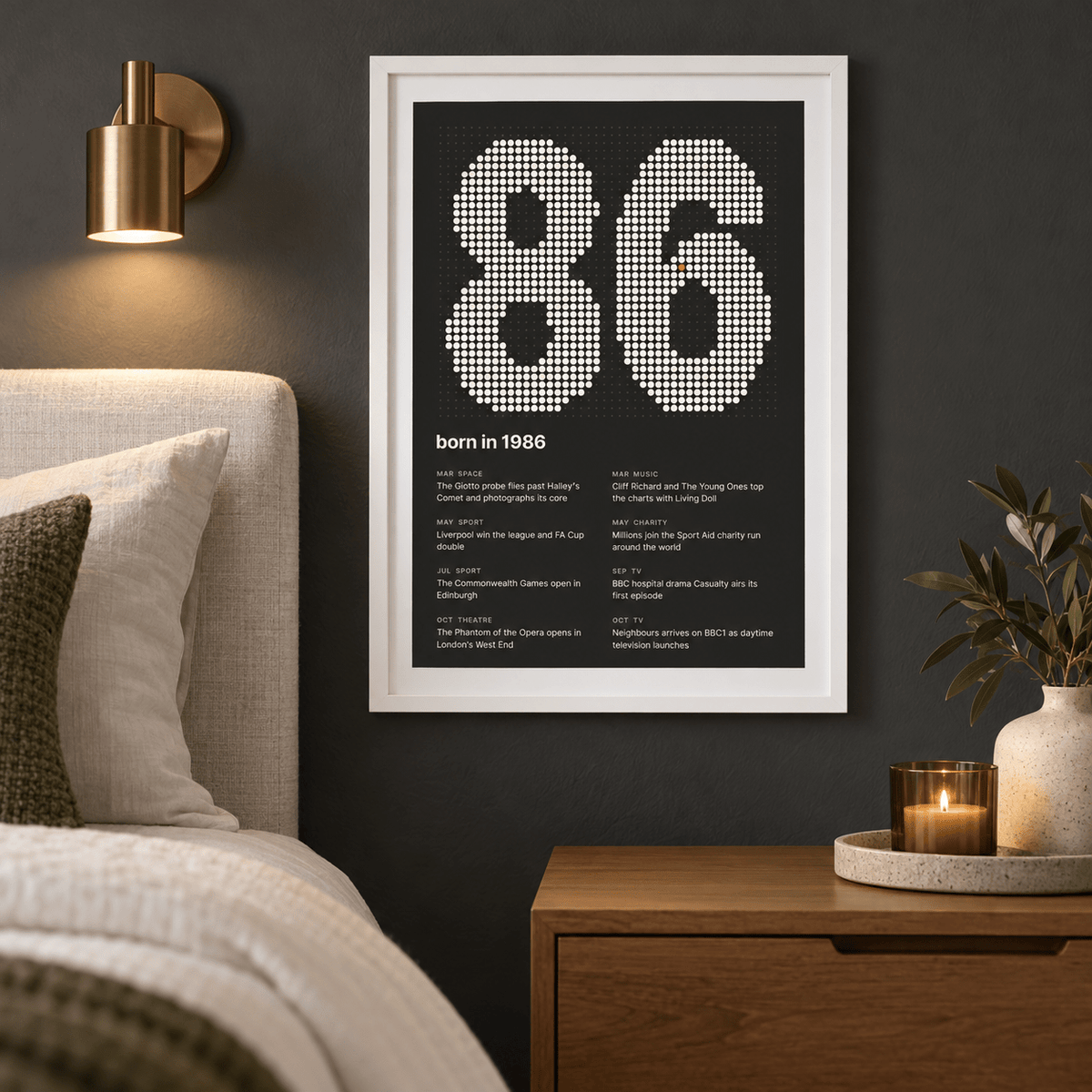 1986 print with the year built from cream dots above simple furniture at home