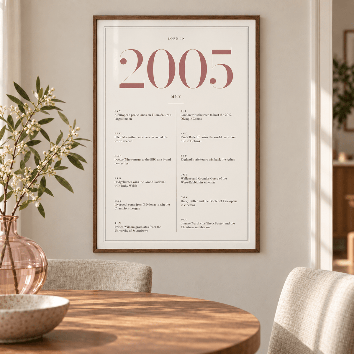 2005 year print with dusty rose numerals on cream above simple furniture at home