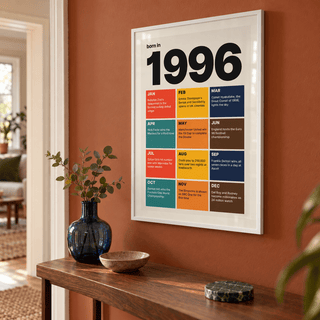 1996 print with twelve coloured month tiles above simple furniture at home