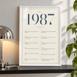 1987 year print with slate blue numerals on cream above simple furniture at home