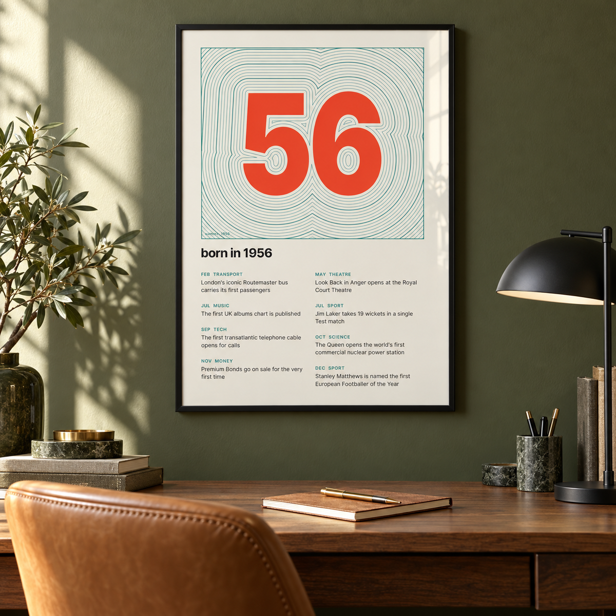 1956 print with the year as a contour map summit above simple furniture at home