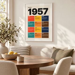 1957 print with twelve coloured month tiles above simple furniture at home