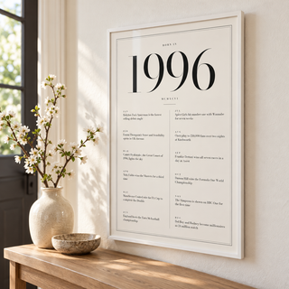 1996 year print in black numerals on white above simple furniture at home