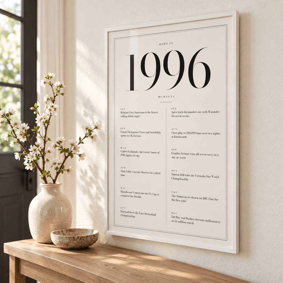 1996 year print in black numerals on white above simple furniture at home
