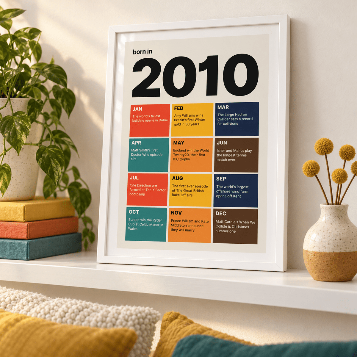 2010 print with twelve coloured month tiles above simple furniture at home