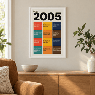 2005 print with twelve coloured month tiles above simple furniture at home