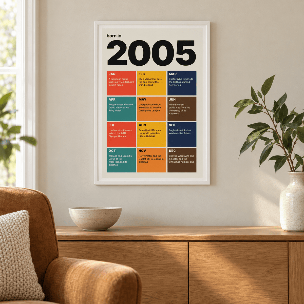 2005 print with twelve coloured month tiles above simple furniture at home