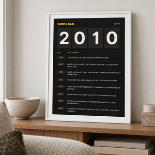 2010 print styled as a split flap arrivals board above simple furniture at home