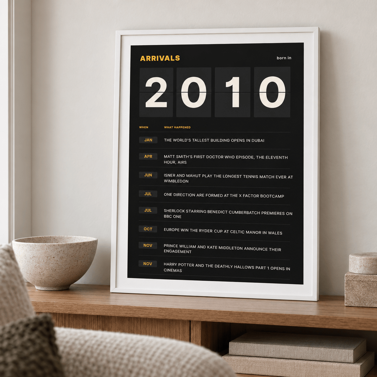 2010 print styled as a split flap arrivals board above simple furniture at home