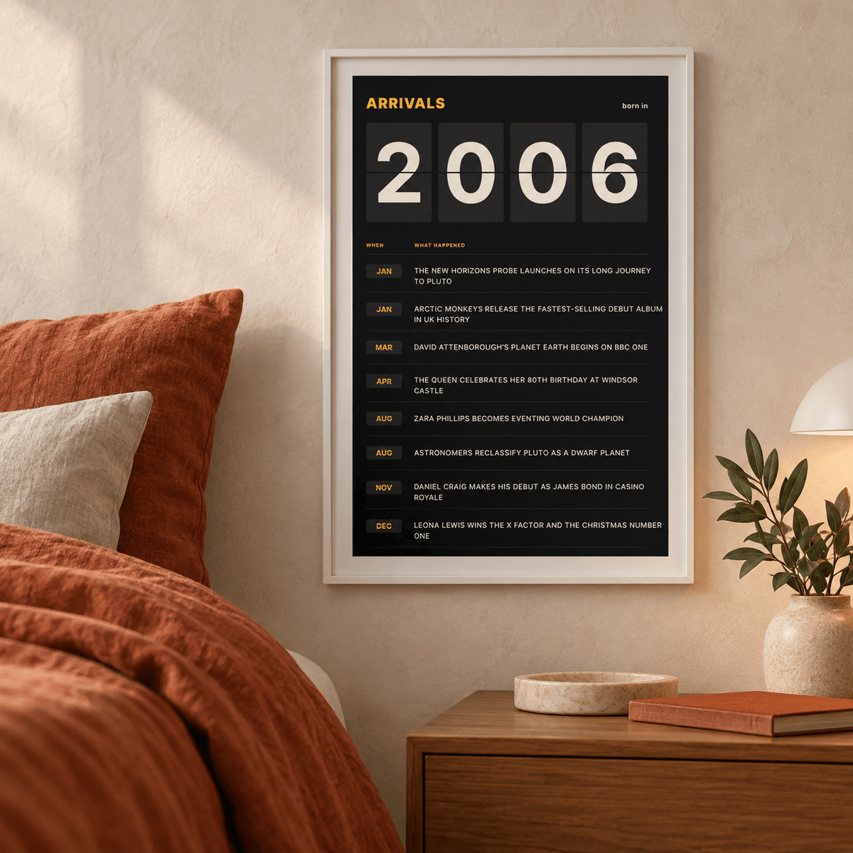 2006 print styled as a split flap arrivals board above simple furniture at home