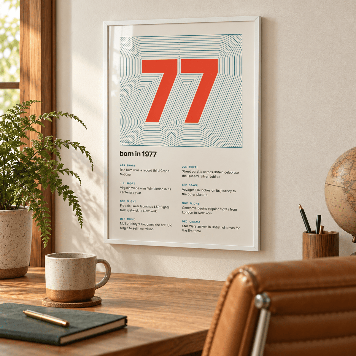 1977 print with the year as a contour map summit above simple furniture at home