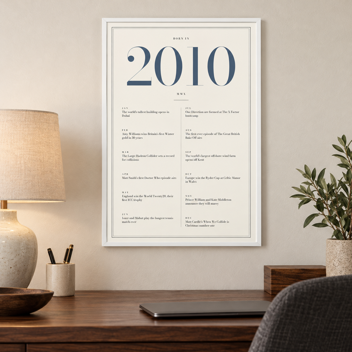 2010 year print with slate blue numerals on cream above simple furniture at home