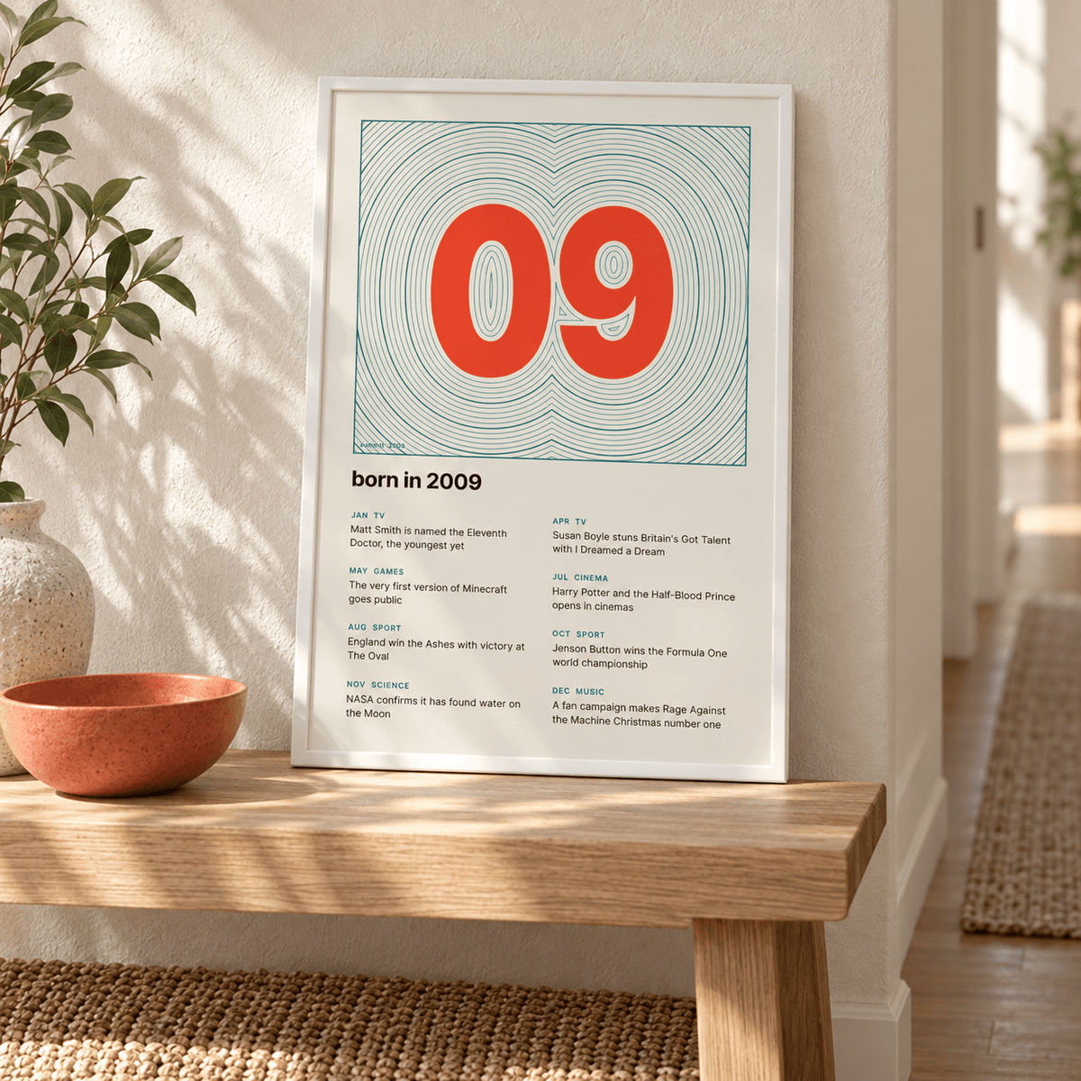 2009 print with the year as a contour map summit above simple furniture at home