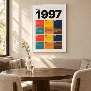 1997 print with twelve coloured month tiles above simple furniture at home