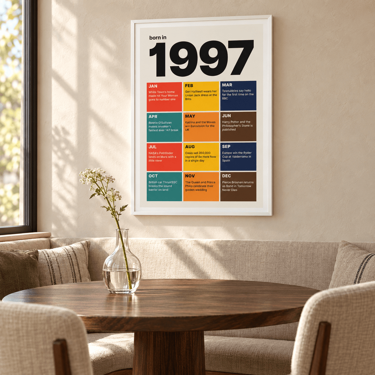1997 print with twelve coloured month tiles above simple furniture at home