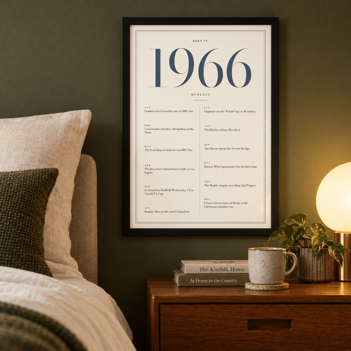 1966 year print with slate blue numerals on cream above simple furniture at home