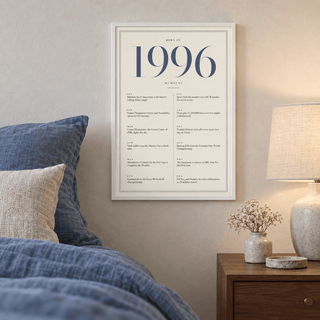 1996 year print with slate blue numerals on cream above simple furniture at home