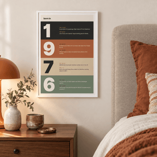 1976 print with digits in earthy colour bands above simple furniture at home