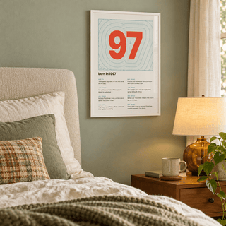 1997 print with the year as a contour map summit above simple furniture at home