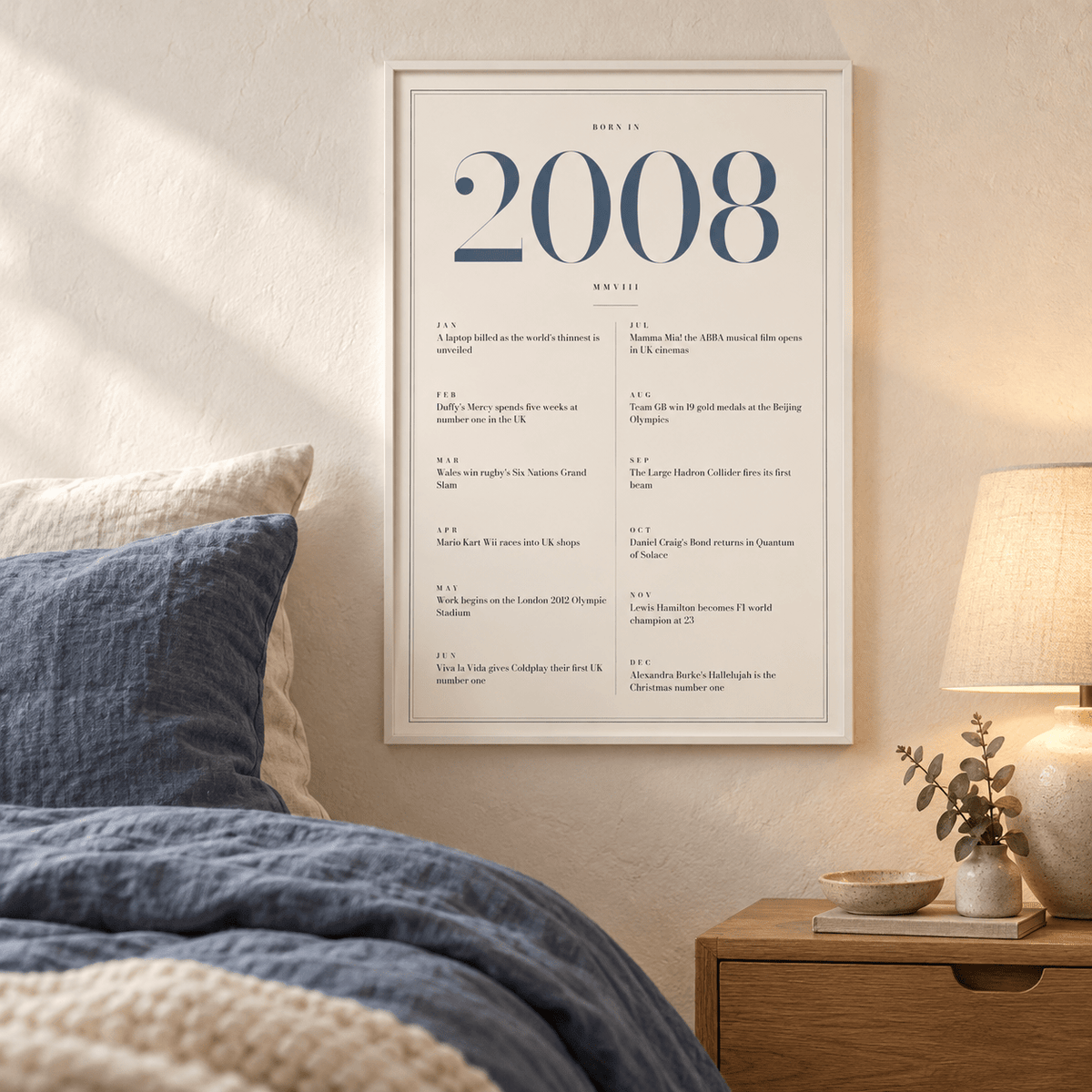 2008 year print with slate blue numerals on cream above simple furniture at home