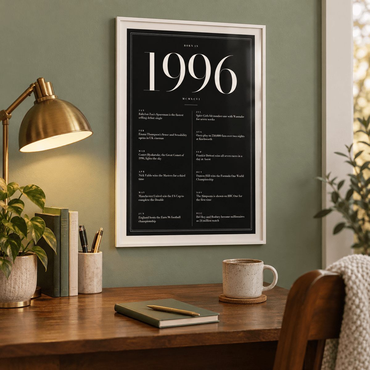 1996 year print in ivory numerals on black above simple furniture at home