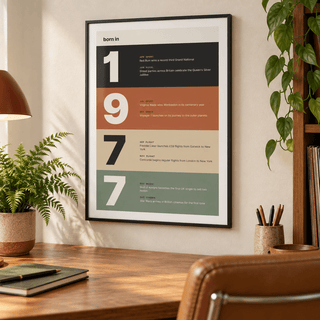 1977 print with digits in earthy colour bands above simple furniture at home