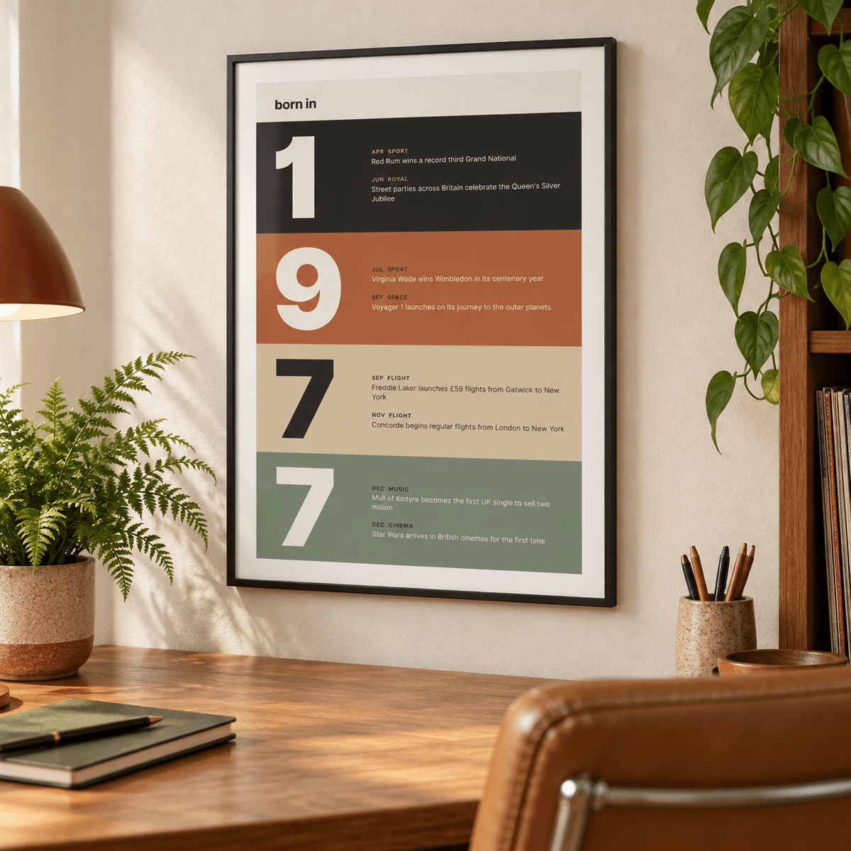 1977 print with digits in earthy colour bands above simple furniture at home